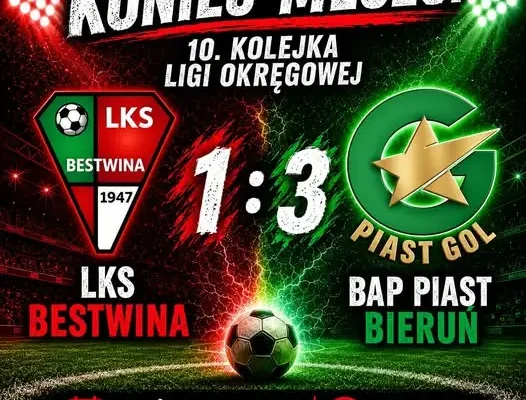 LKS Bestwina przegrywa z Piastem Bieruń 1:3 – fatalne błędy w defensywie