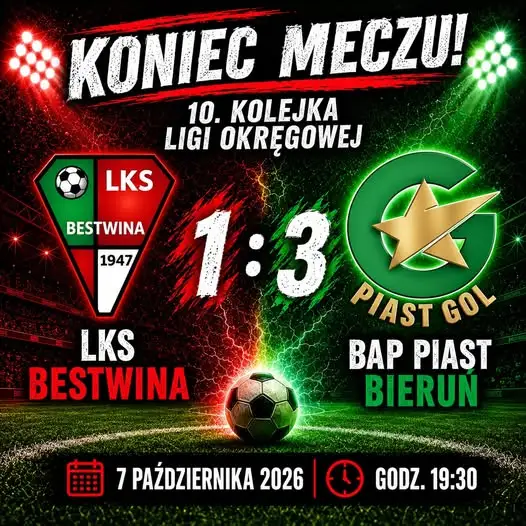 LKS Bestwina przegrywa z Piastem Bieruń 1:3 – fatalne błędy w defensywie