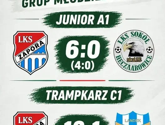 Zapora Porąbka: juniorzy i trampkarze w świetnej formie