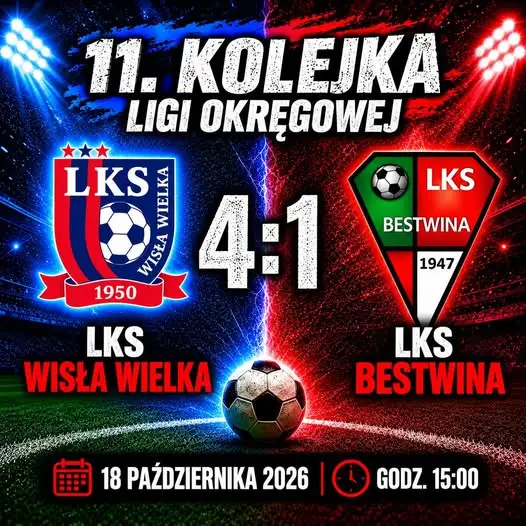 LKS Bestwina bez punktów w Wielkiej. Porażka 1:4 z Wisłą