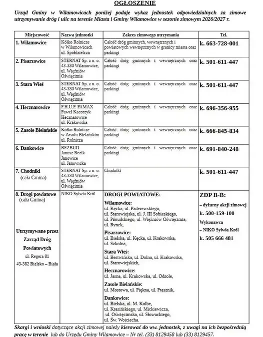 Zimowe utrzymanie dróg w Gminie Wilamowice – sprawdź, kto odpowiada za odśnieżanie
