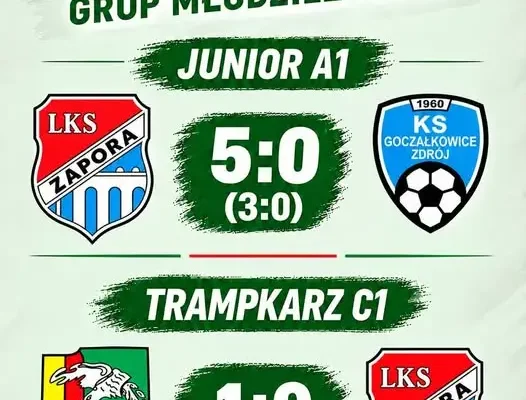 Komplet punktów juniorów i trampkarzy Zapory Porąbka