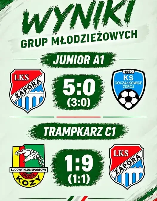 Komplet punktów juniorów i trampkarzy Zapory Porąbka